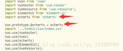 完美解決vue 中多個(gè)echarts圖表自適應(yīng)的問題