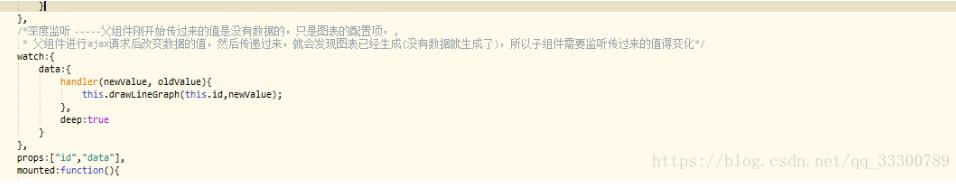 完美解決vue 中多個(gè)echarts圖表自適應(yīng)的問題