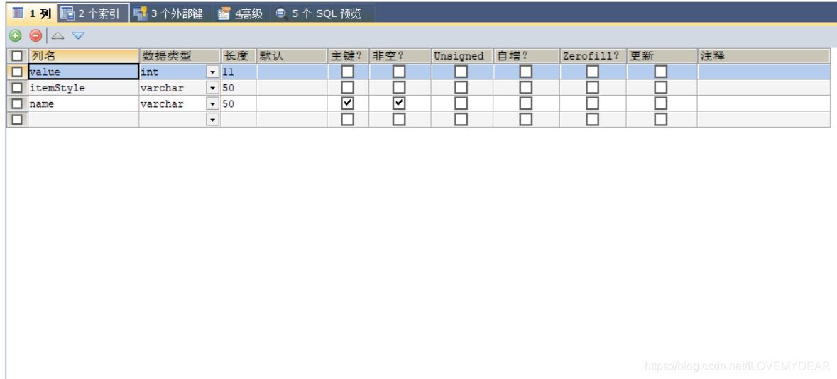 Springboot運(yùn)用vue+echarts前后端交互實(shí)現(xiàn)動(dòng)態(tài)圓環(huán)圖