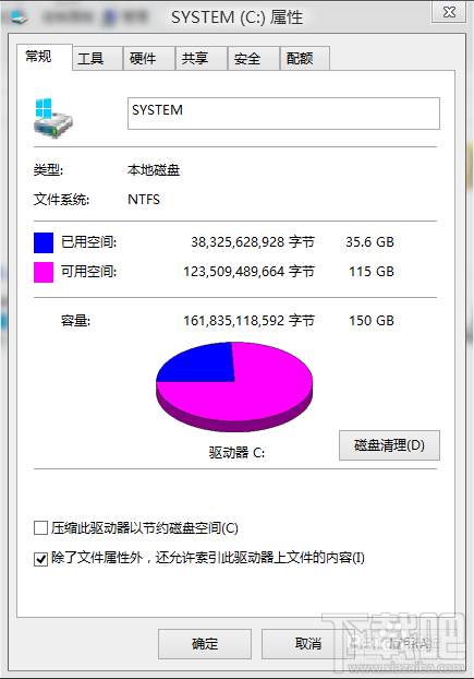 Win8/Win8.1 系統(tǒng)盤空間越來越小怎么辦 Win8/Win8.1系統(tǒng)盤清理辦法
