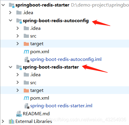 springboot自定義redis-starter的實現(xiàn)