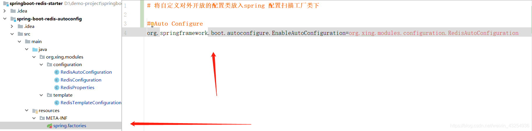 springboot自定義redis-starter的實現(xiàn)