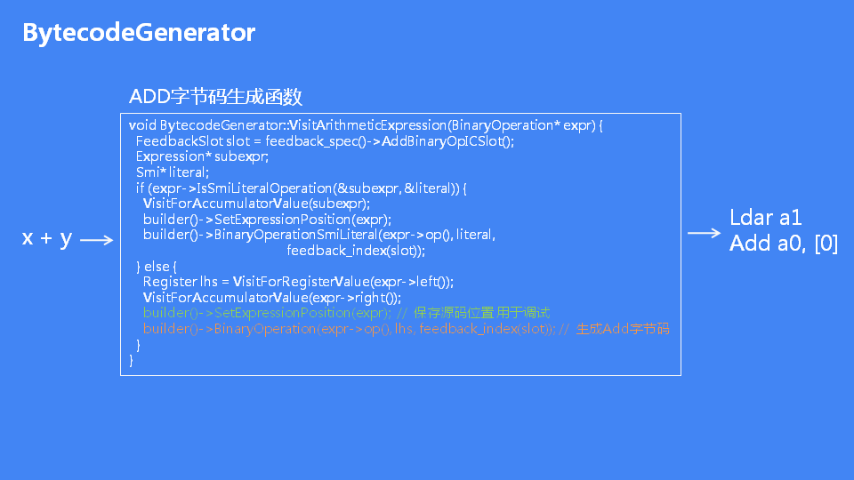 詳解JavaScript引擎V8執(zhí)行流程