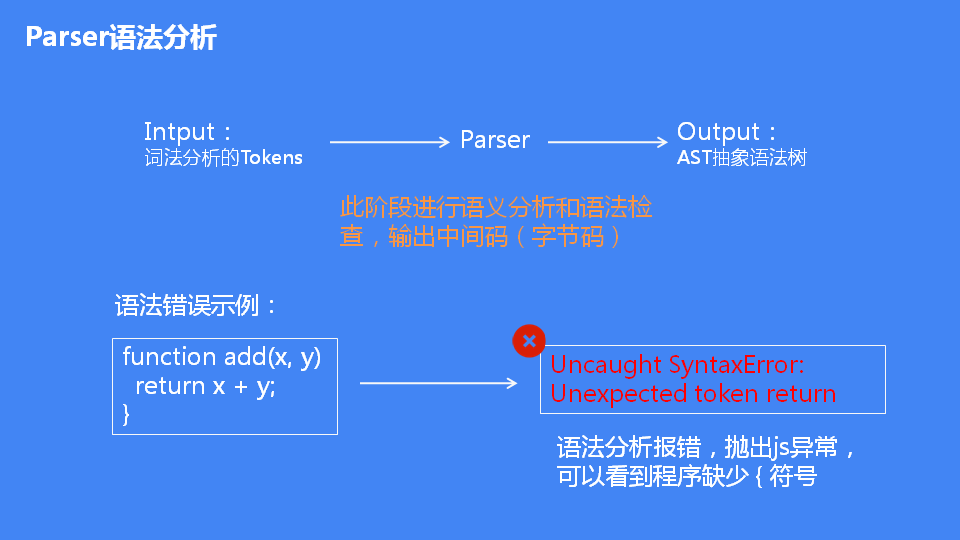 詳解JavaScript引擎V8執(zhí)行流程