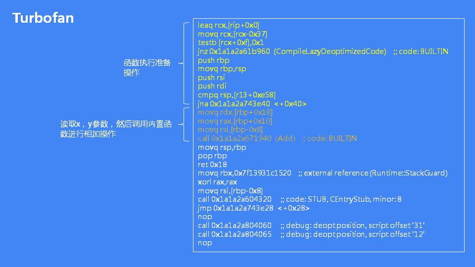 詳解JavaScript引擎V8執(zhí)行流程