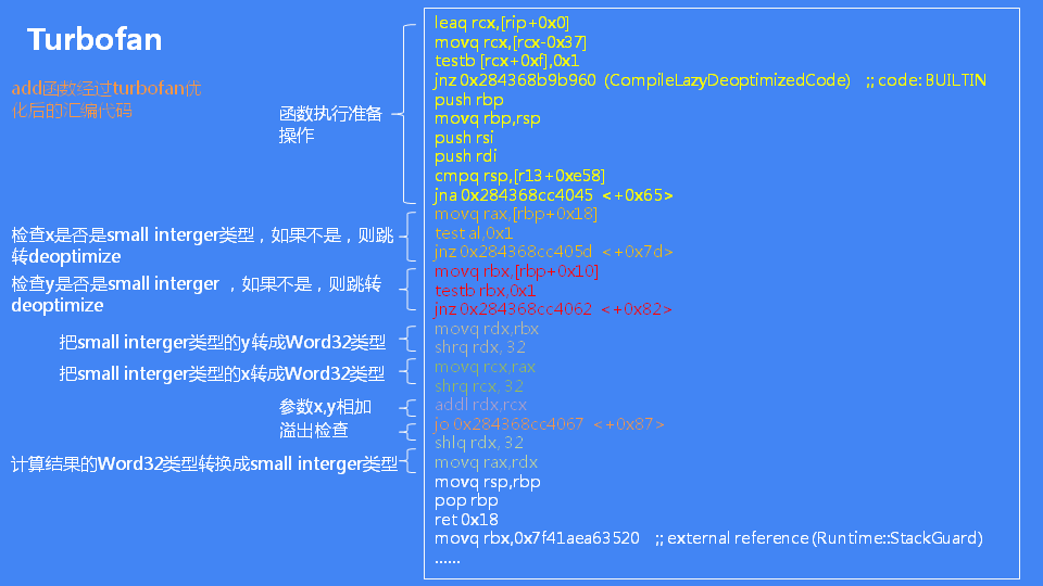 詳解JavaScript引擎V8執(zhí)行流程