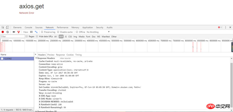 javascript - 使用JavaEE——SSH框架開發Web項目，如何使用CORS實現跨域請求？