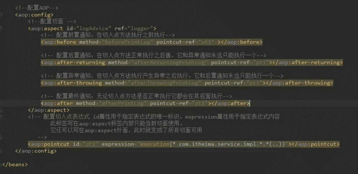 Spring切入點表達(dá)式配置過程圖解