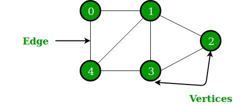Javascript結(jié)合Vue實(shí)現(xiàn)對(duì)任意迷宮圖片的自動(dòng)尋路