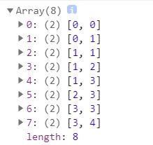 Javascript結(jié)合Vue實(shí)現(xiàn)對(duì)任意迷宮圖片的自動(dòng)尋路