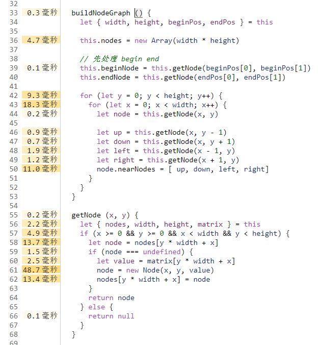 Javascript結(jié)合Vue實(shí)現(xiàn)對(duì)任意迷宮圖片的自動(dòng)尋路