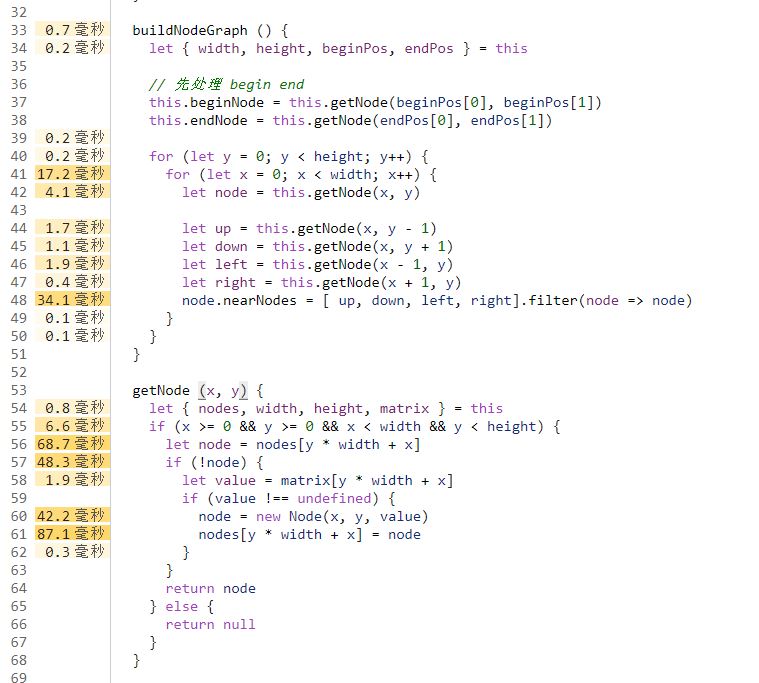 Javascript結(jié)合Vue實(shí)現(xiàn)對(duì)任意迷宮圖片的自動(dòng)尋路