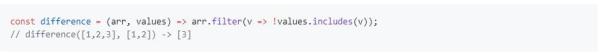 Github分享：精心收集的48個(gè)JavaScript代碼片段，僅需30秒就可理解！