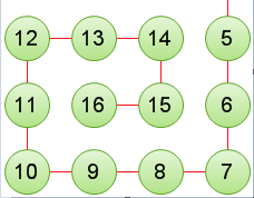 javascript之活靈活現的Array