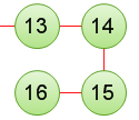 javascript之活靈活現的Array