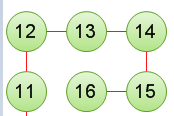 javascript之活靈活現的Array