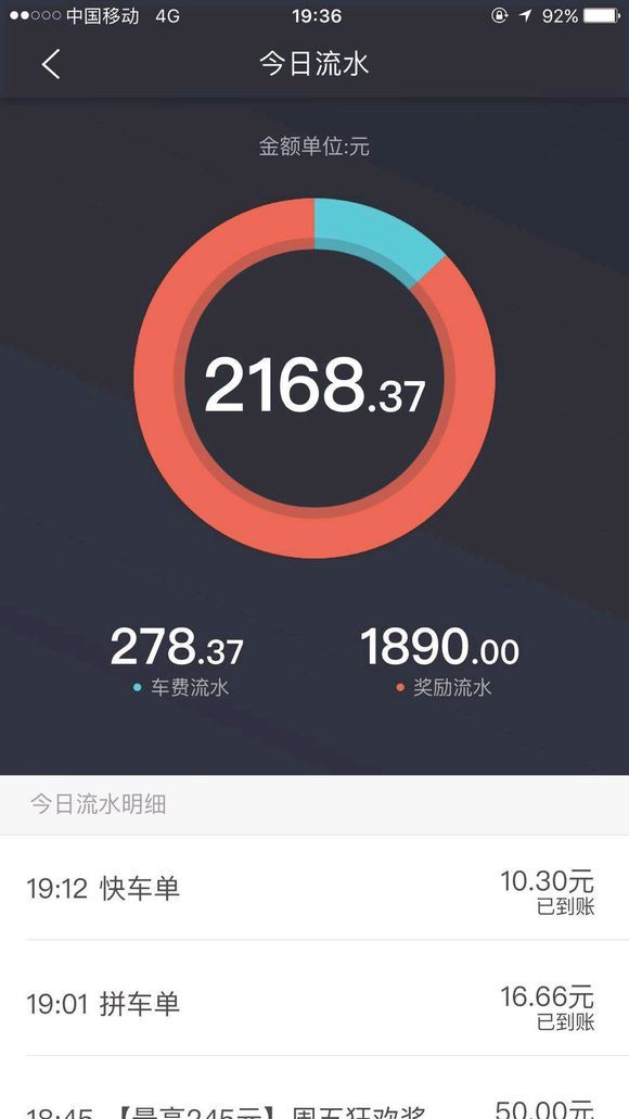美團(tuán)萌芽司機(jī)和快車司機(jī)區(qū)別是什么？美團(tuán)萌芽司機(jī)和快車司機(jī)區(qū)別對比介紹
