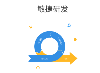 worktile和釘釘有啥區(qū)別