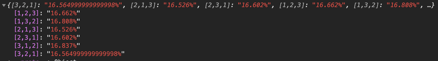 通過js隨機函數(shù)Math.random實現(xiàn)亂序