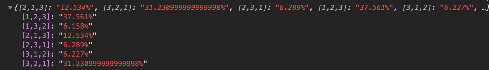 通過js隨機函數(shù)Math.random實現(xiàn)亂序