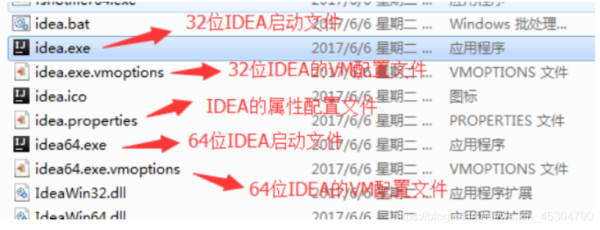 超詳細(xì)的IntelliJ IDEA的安裝及配置