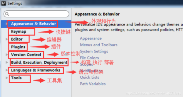 超詳細(xì)的IntelliJ IDEA的安裝及配置