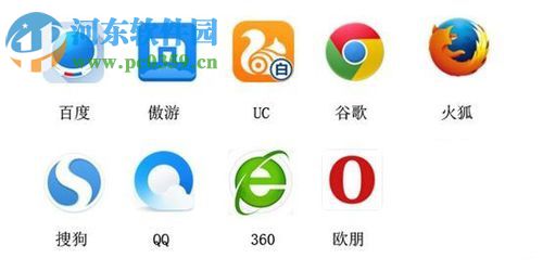 解決QQ、360、谷歌等瀏覽器網(wǎng)頁(yè)背景顏色變黑的方法