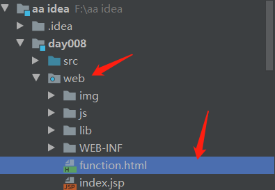 idea 訪問(wèn)html頁(yè)面端口號(hào)顯示的是63342而不是8080