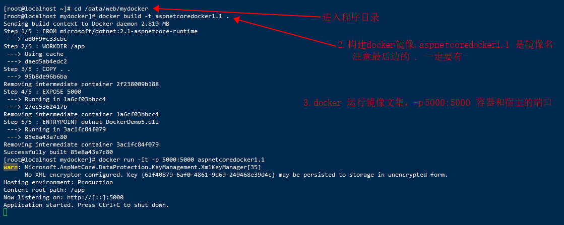 Docker安裝部署Net Core實(shí)現(xiàn)過(guò)程解析