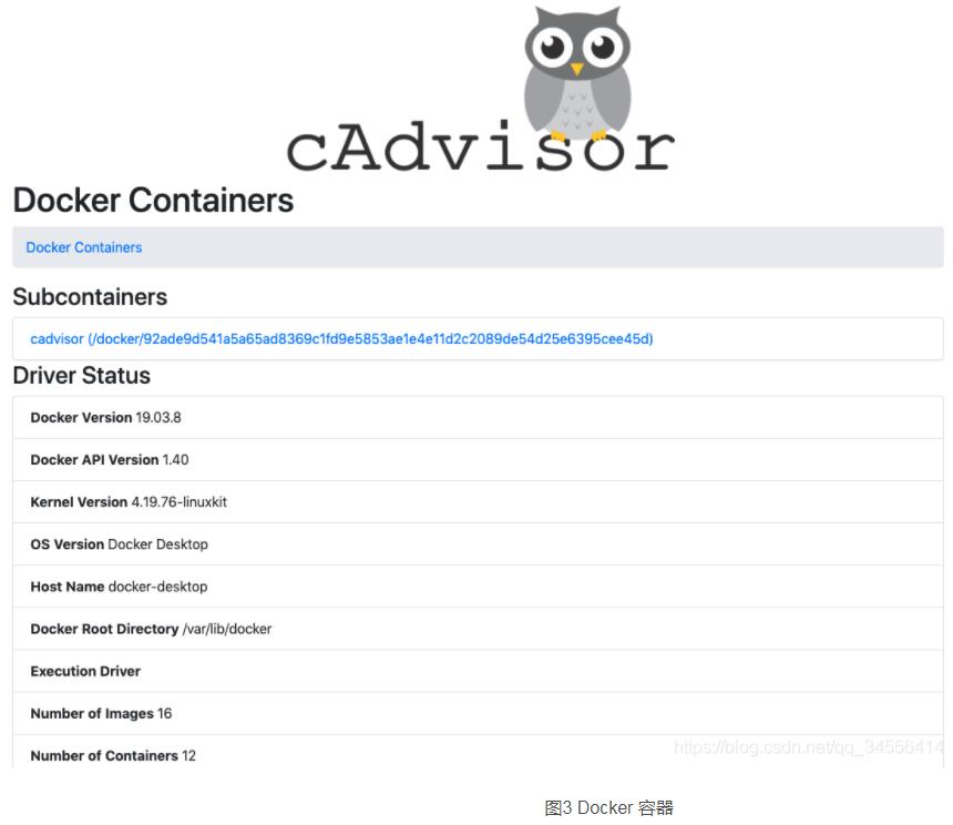 Docker 容器監(jiān)控原理及 cAdvisor的安裝與使用說(shuō)明