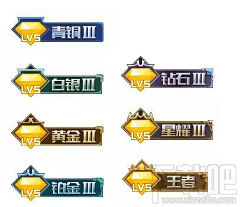 QQ空間怎么查看王者榮耀段位？QQ空間查看王者榮耀段位方法