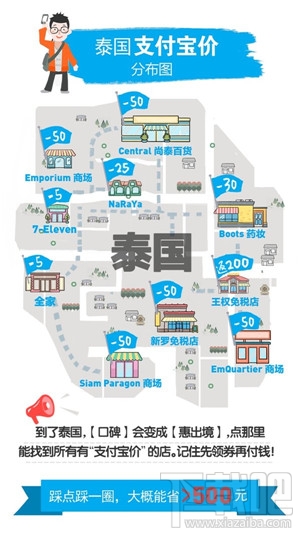 支付寶價是什么?2017國慶支付寶價有什么用?