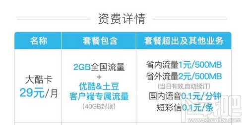 優(yōu)酷大酷卡怎么樣？優(yōu)酷大酷卡怎么收費？
