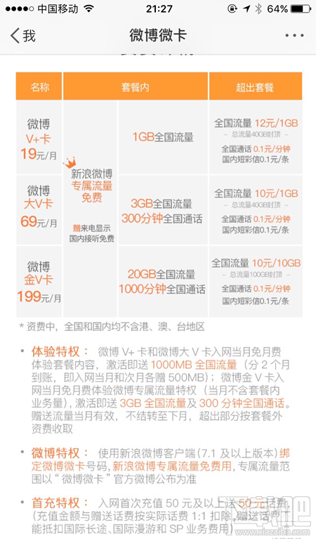 微博金V卡是什么?微博金V卡怎么申請?