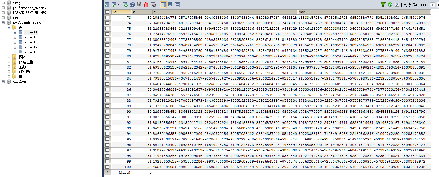 Sysbench對(duì)Mysql進(jìn)行基準(zhǔn)測(cè)試過(guò)程解析