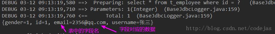 MyBatis查詢結(jié)果resultType返回值類型的說明