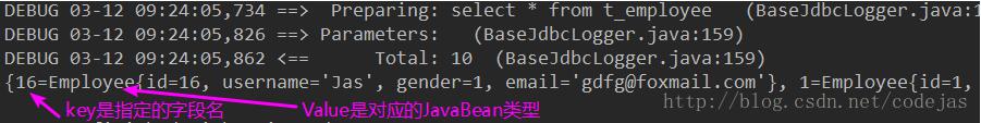 MyBatis查詢結(jié)果resultType返回值類型的說明