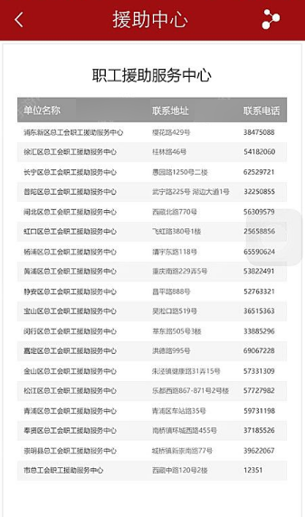 在申工社里怎么申請維權?申請維權的方法介紹