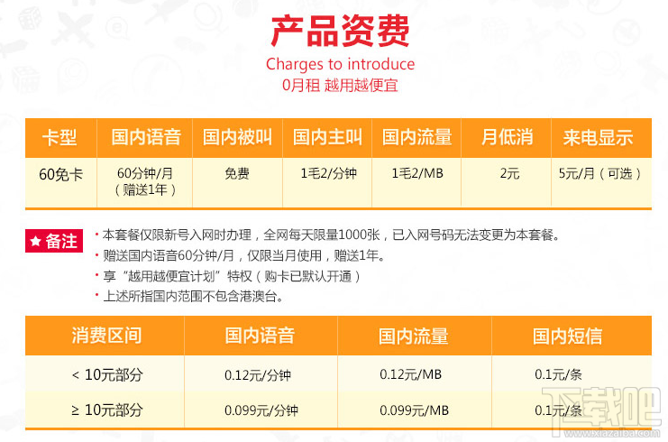 蝸牛王卡費(fèi)用是多少？蝸牛王卡淘寶資費(fèi)介紹
