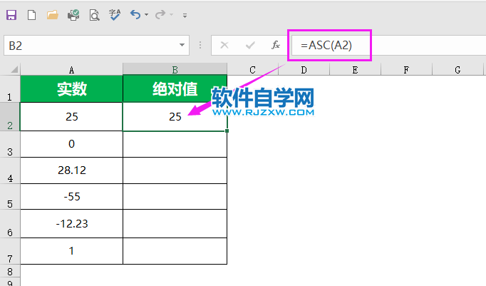 abs函數只能求實數絕對數值