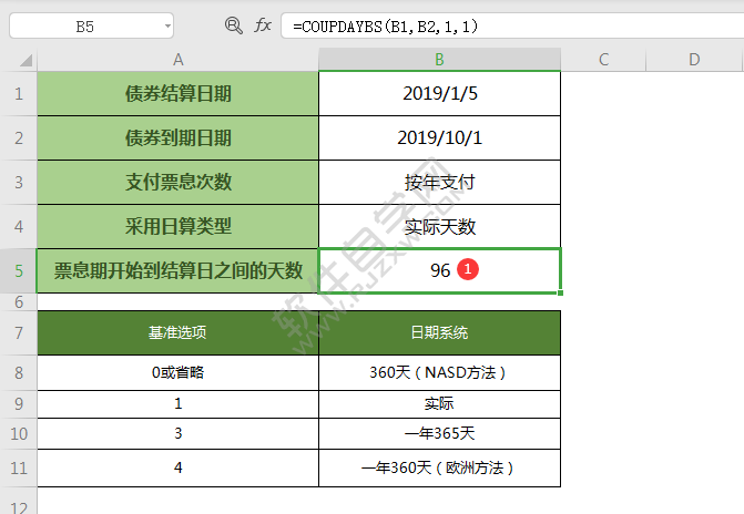 wps中coupdaybs函數(shù)怎么用