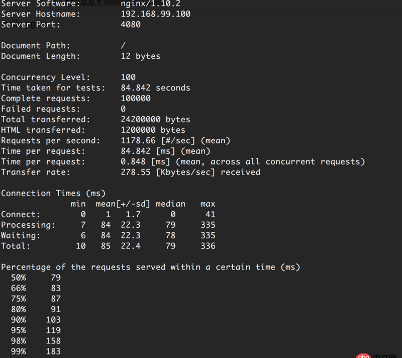 nginx - 關(guān)于 用 ab 測試 docker 和 本機引發(fā)的問題