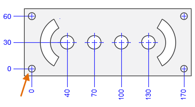CAD2020關(guān)于標(biāo)注類型