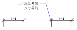 CAD2020關于控制尺寸界線