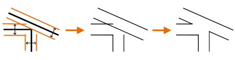 CAD2020關于偏移對象
