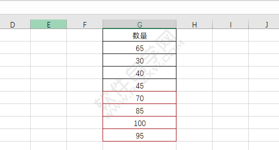 EXCEL大于65條件的設(shè)置為紅色邊框