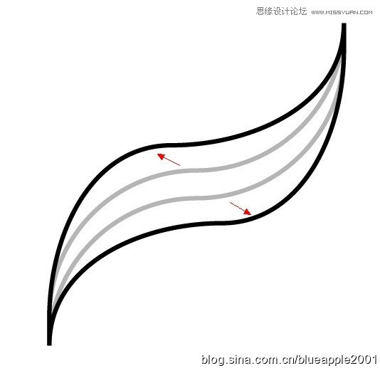 ai制作壁紙