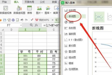 wps怎么做折線圖詳細(xì)教程