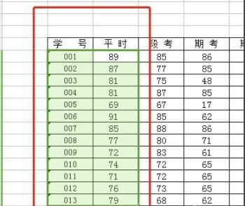 wps怎么做折線圖詳細(xì)教程