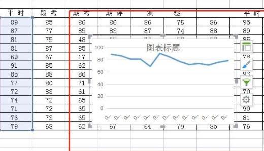 wps怎么做折線圖詳細(xì)教程